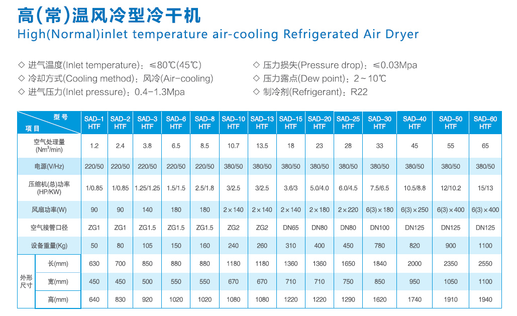 风冷式冷干机参数